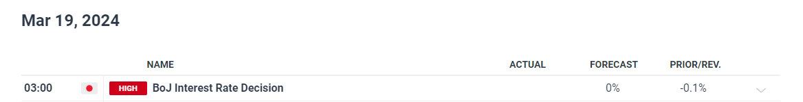 在AI与量子计算光环下,IBM(IBM.US)未能交出理想业绩,市场从“科技狂热”回归理智