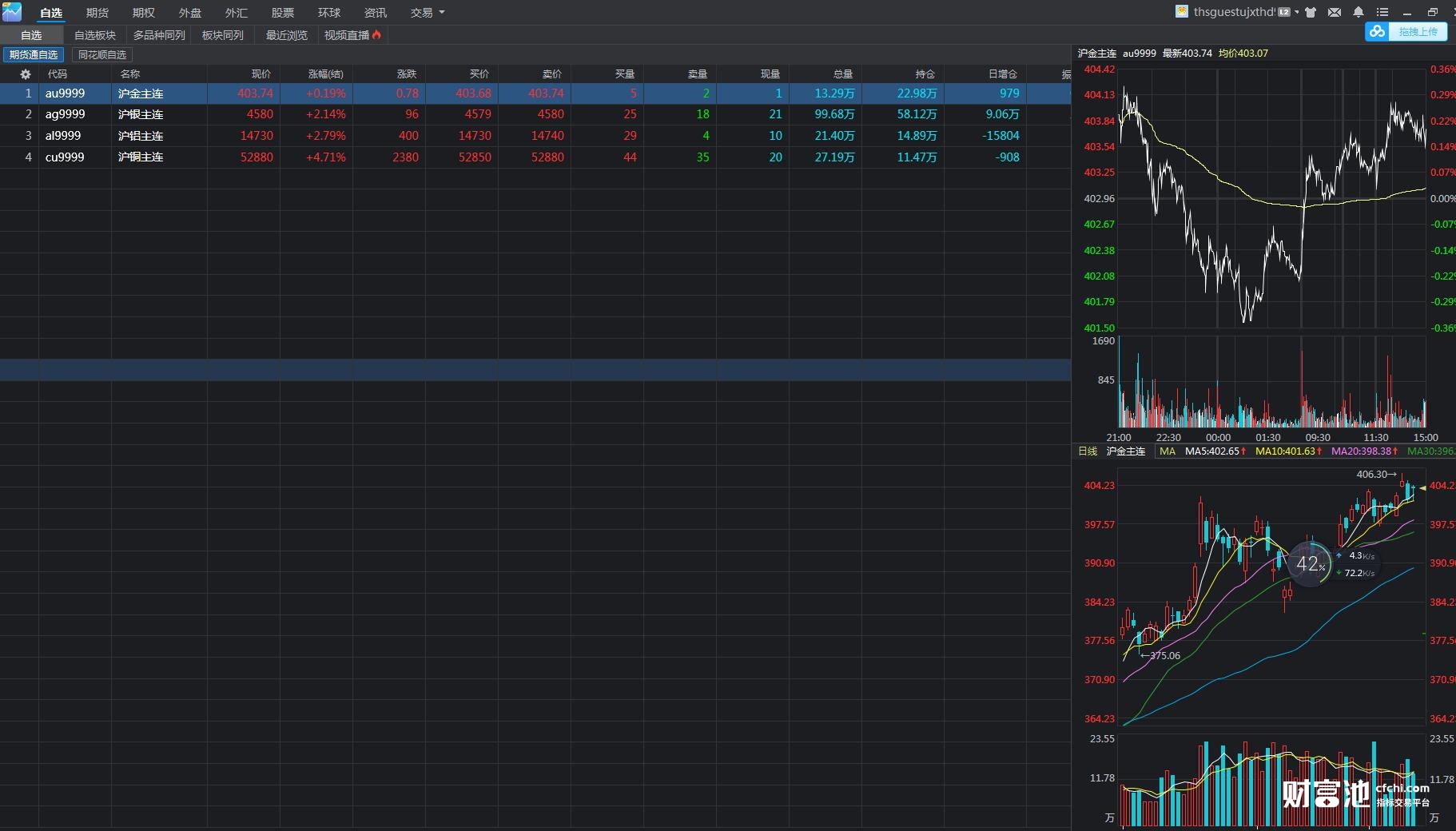 张宣科技:熔铸绿色高端材料新未来