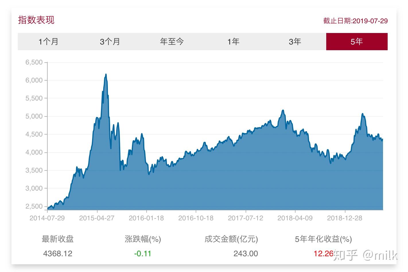 uasb工艺特点及全称（什么是uasb工艺使用范围介绍）