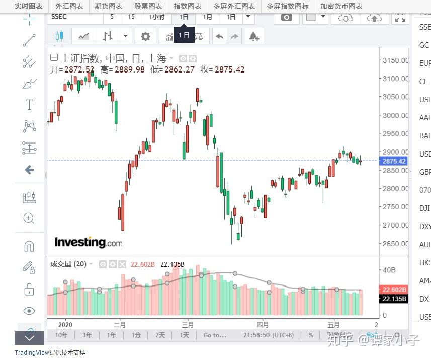 海鲜自由即将回归!广东海洋经济有多强?|发布会看广东