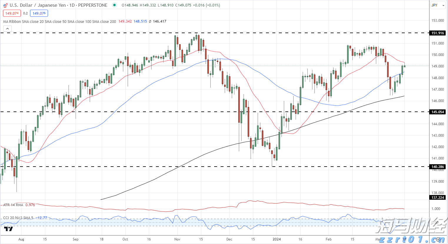 《意见》指引“专精特新”资本投向,天九共享抢占“风口机遇”