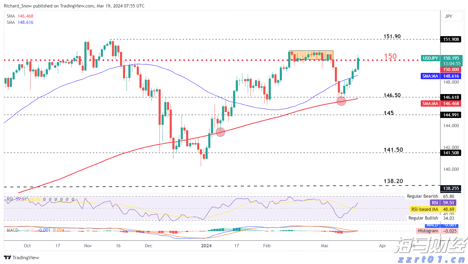 受台风“塔巴”影响,港珠澳大桥穿梭巴士将暂停服务