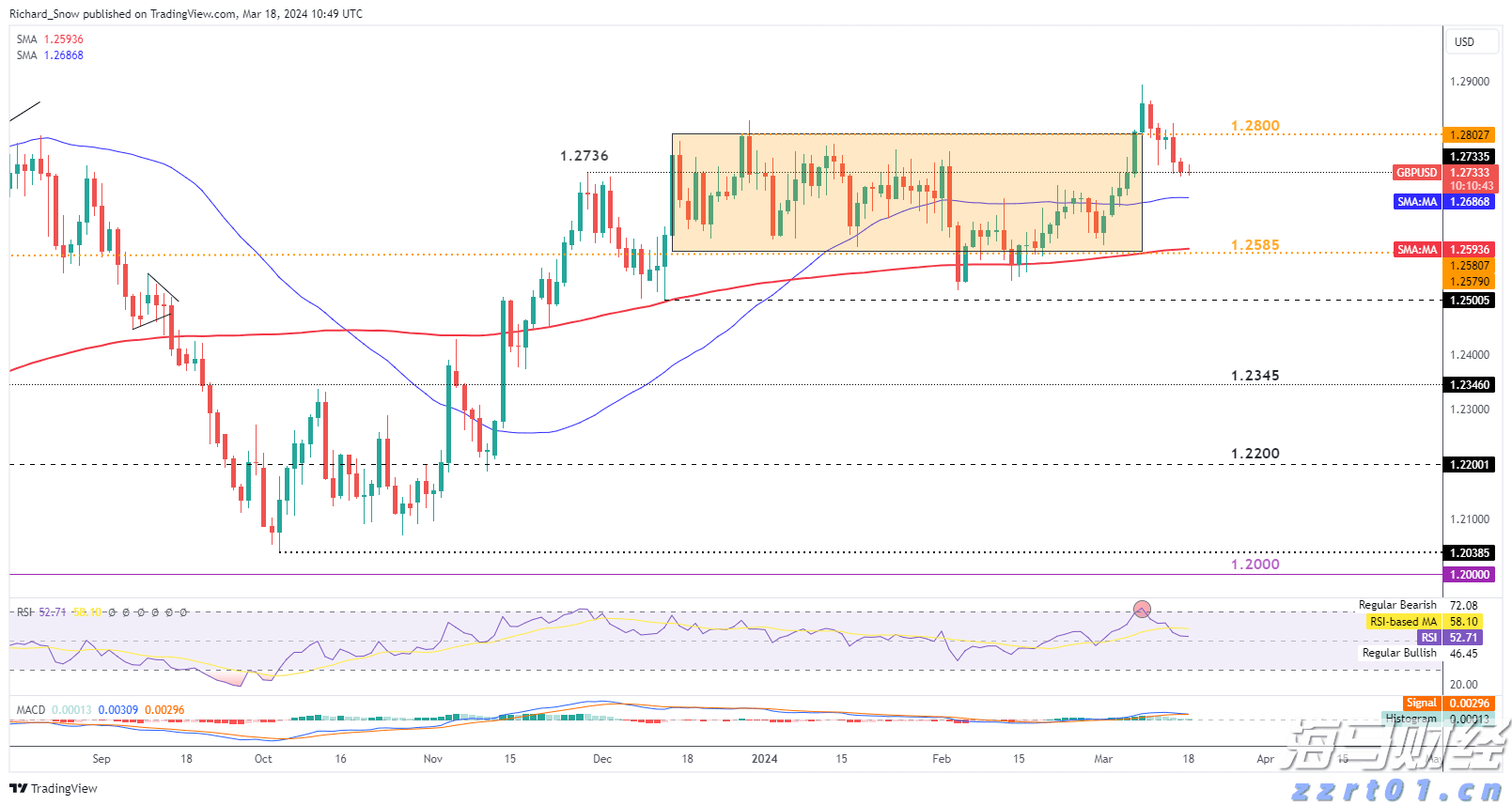 水利部维持对福建、广东等地的洪水防御Ⅳ级应急响应