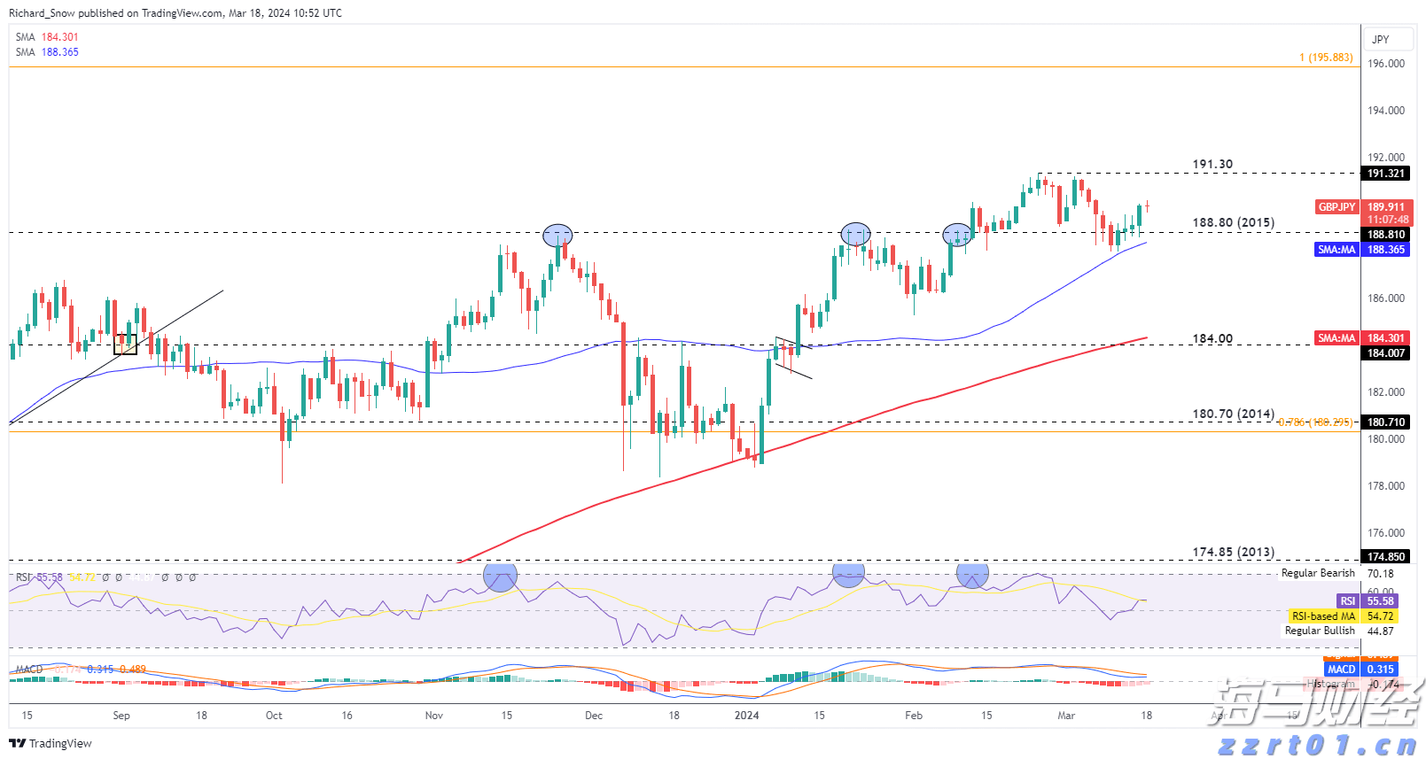 网络空间部队首次亮相九三阅兵,网络安全从业者沸腾了