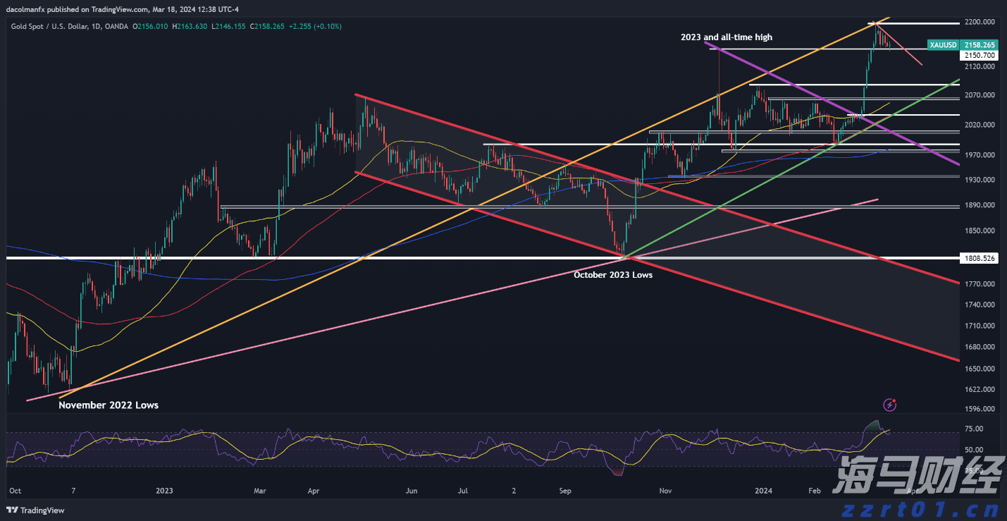 48岁外卖员台风天下班时受伤,获赔134.8万港元