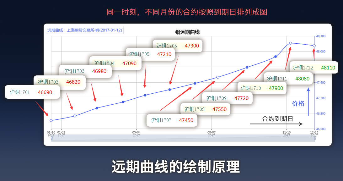 乘联分会:预计7月狭义乘用车零售约185万辆 新能源渗透率达54.6%
