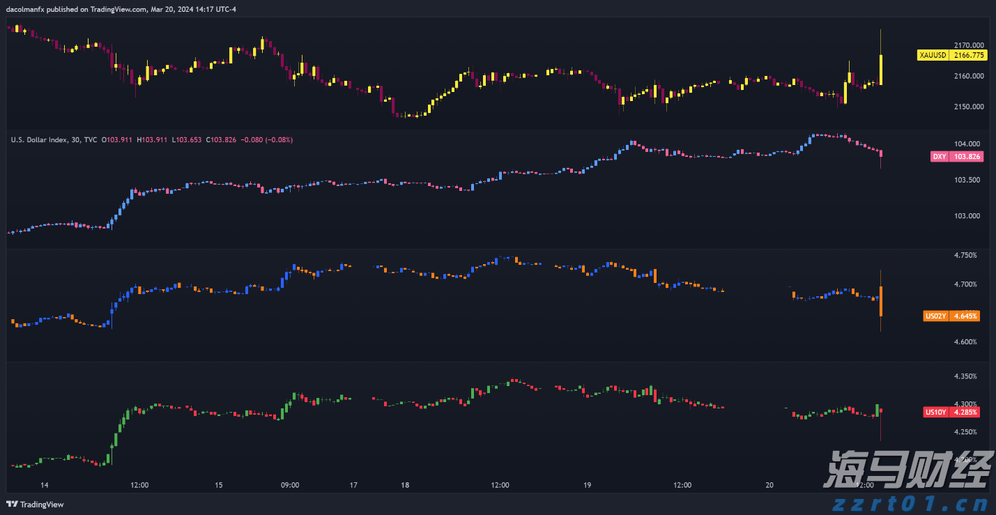 贵州协同8省市(区)建立酒类市场监管创新模式
