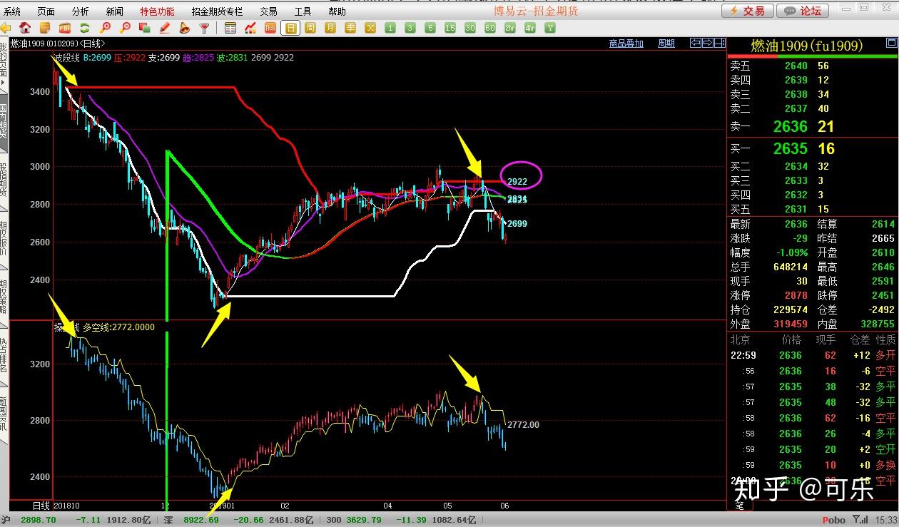 小麦加工厂废水处理设备