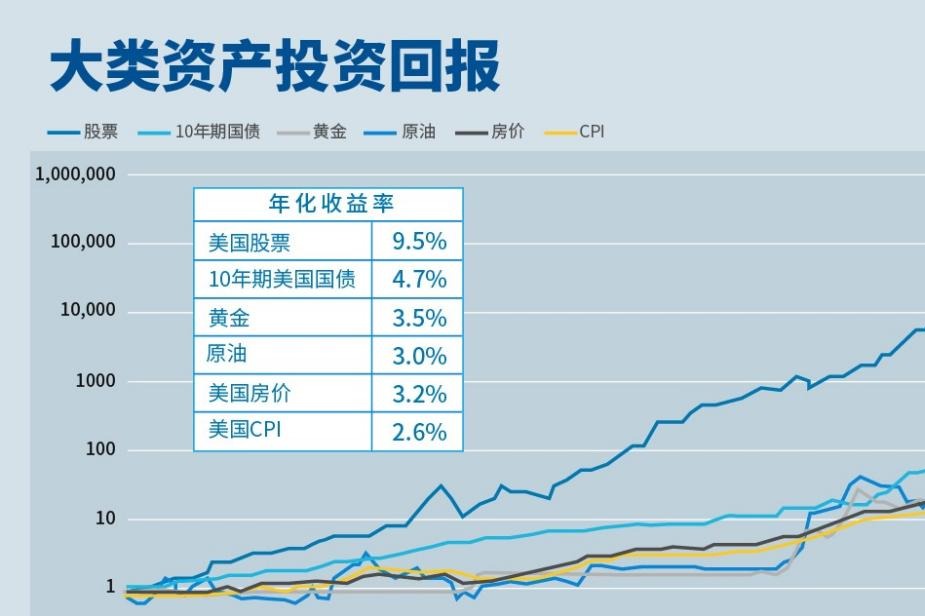 太古地产(01972)发布中期业绩 股东应占基本溢利44.2亿港元 同比增长15%