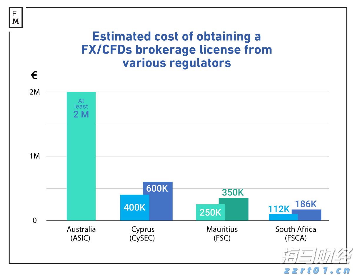 有序可控 稳中向好