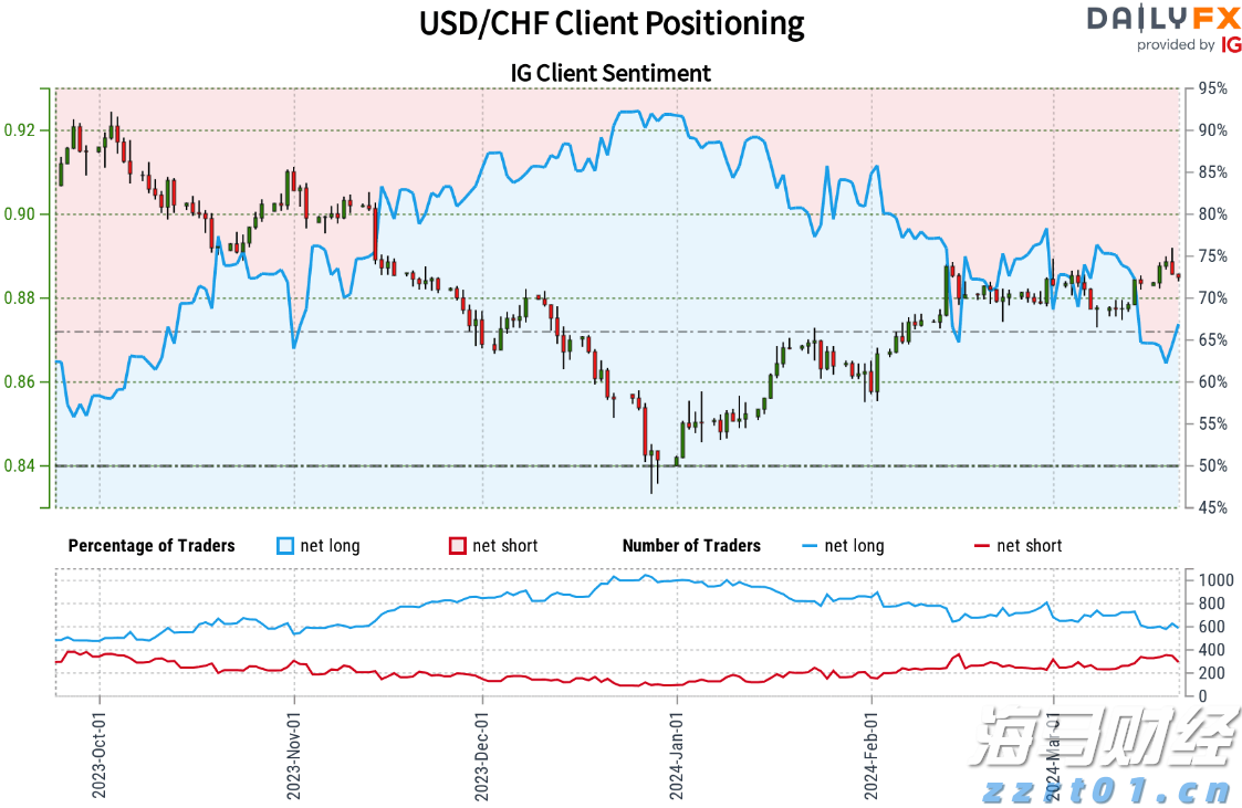 看见・镜头下的“百千万”丨伶仃深闺藏“翡玉”