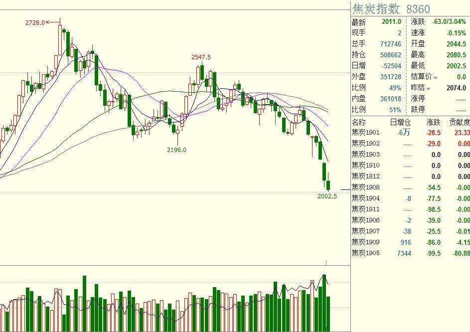 假日乐享·消费护航!“浙”里联合开展节日保障行动
