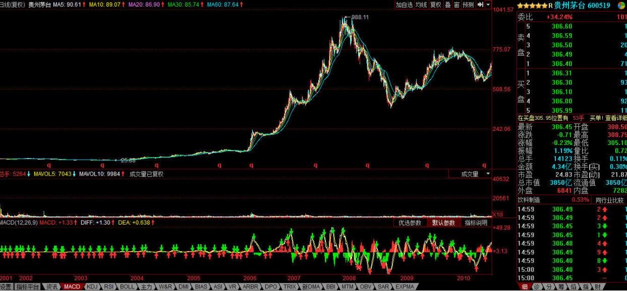 碳钢一体化污水设备价格