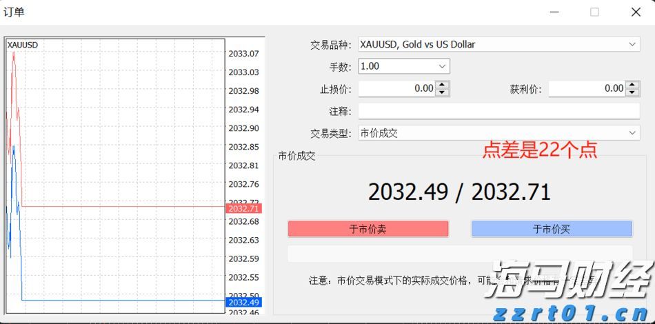 咖喱粉食品生产加工废水处理设备