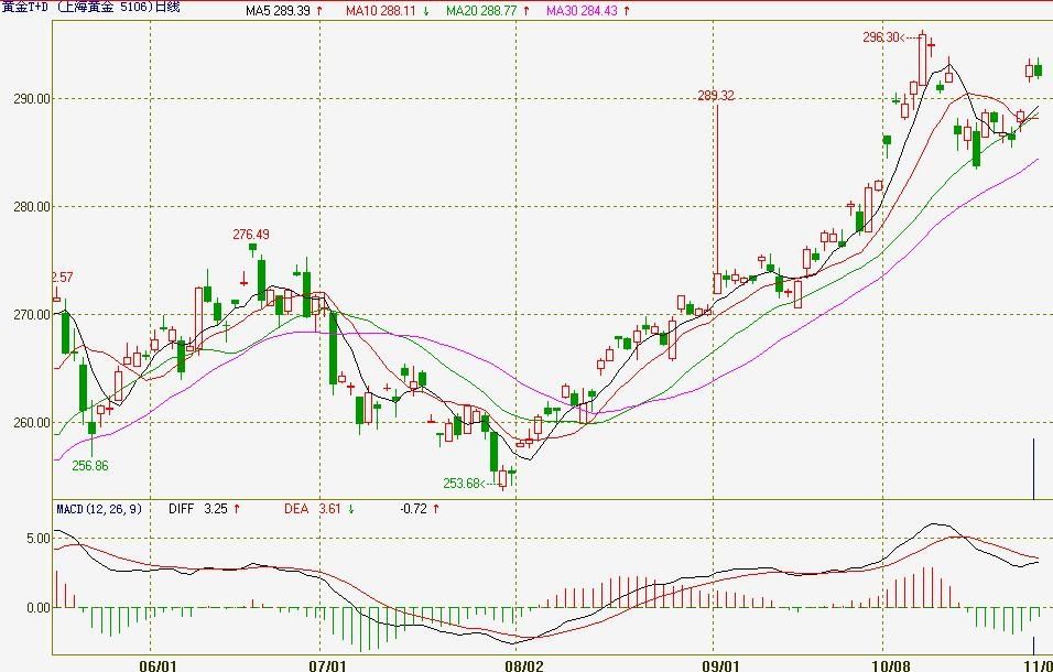 花胶滋补新风尚:从“这很补”到“这很潮”