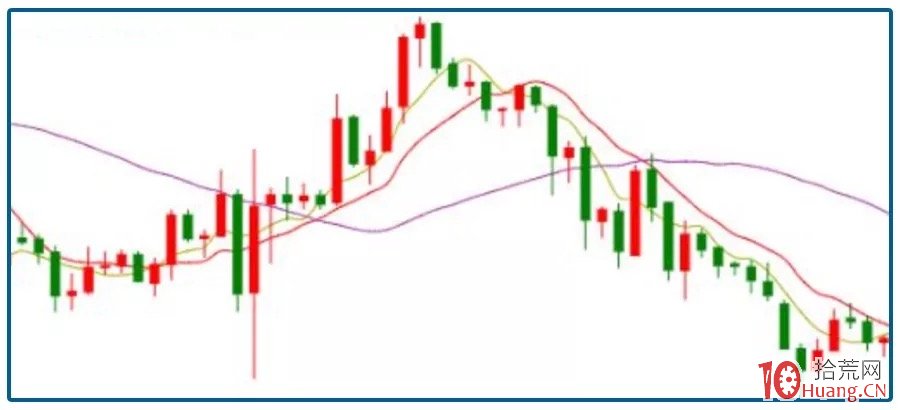 高盛:炼油产能紧张导致柴油裂解利润维持高位