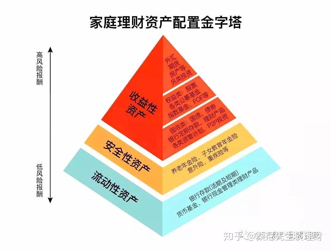 高浓度难降解有机废水处理（有机废水的处理方法）