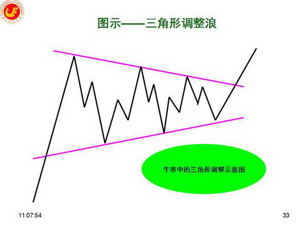 市委政法委召开全体会议暨委员述职会议