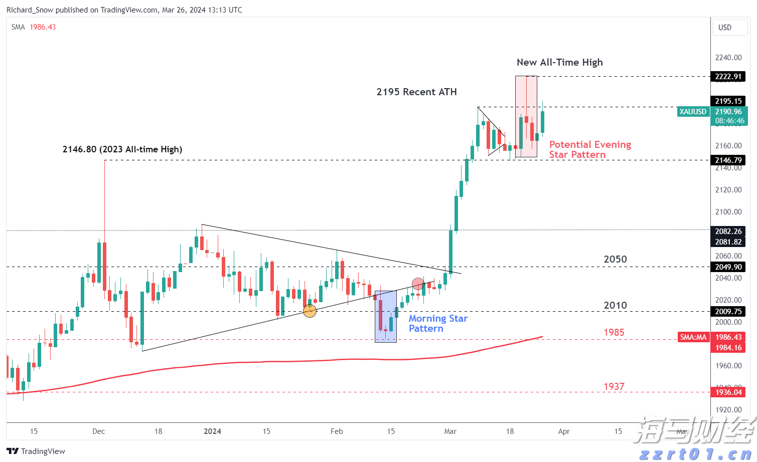 柬埔寨与泰国就停火协议达成共识