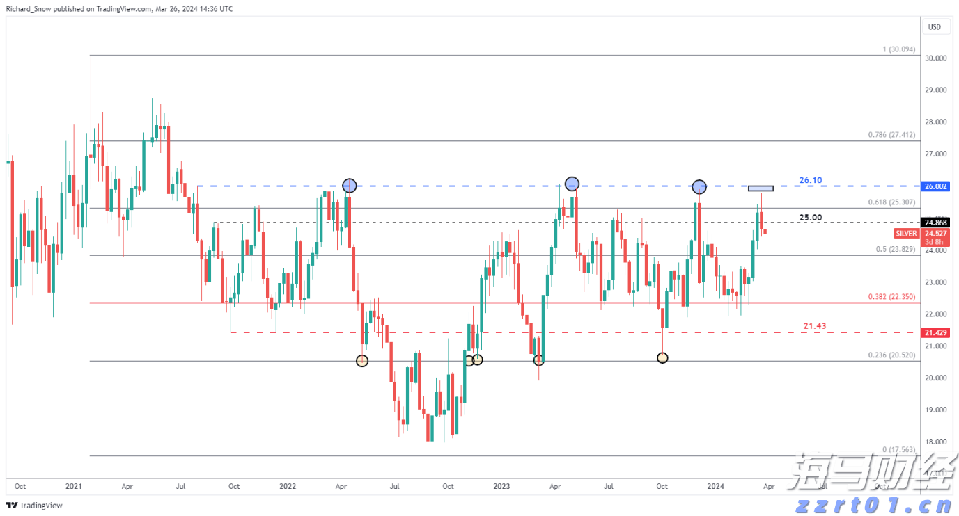 柬埔寨与泰国就停火协议达成共识