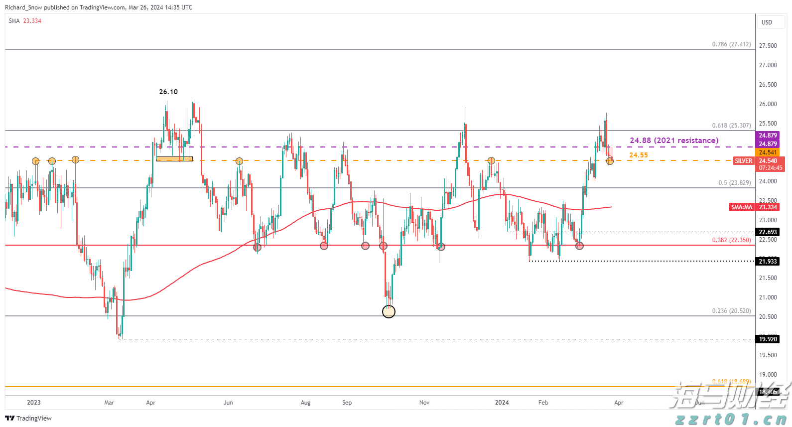 大风又大雨,广东发布海上大风和粤西降雨防御提醒