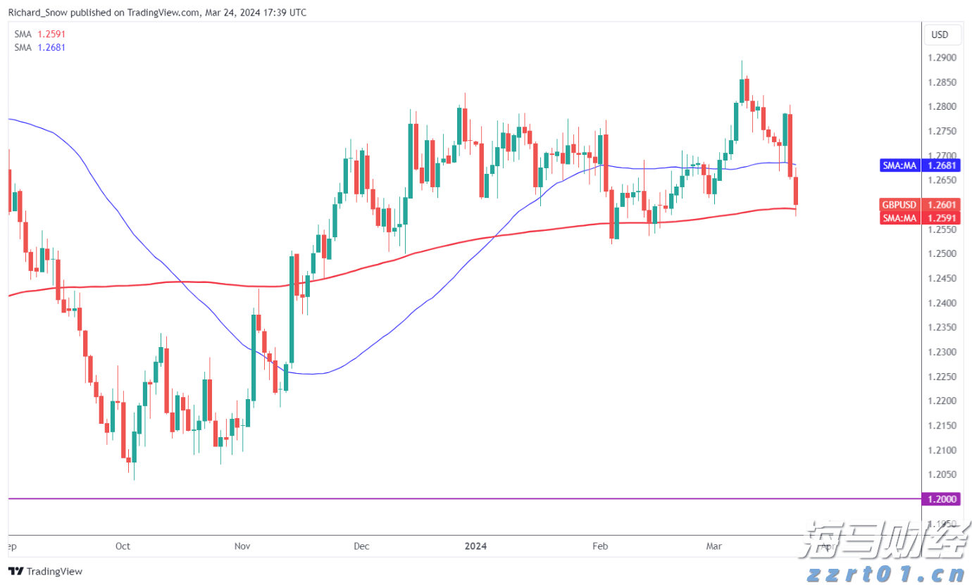 重庆：建立跨区域投诉举报转办机制