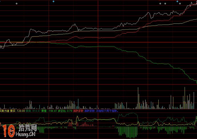 污水处理站污泥培养驯化方法方案(怎样培养污水站活性污泥呢)