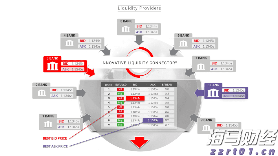 市场复苏迅猛!基金产品新发布速度显著提升 7月创年内新记录
