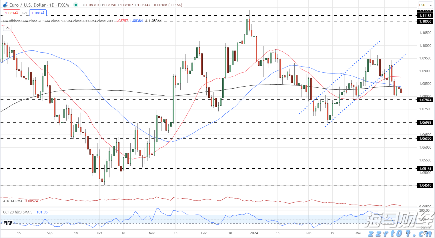 涉多项嫌疑，韩国前总统尹锡悦夫人金建希接受特检组首次调查