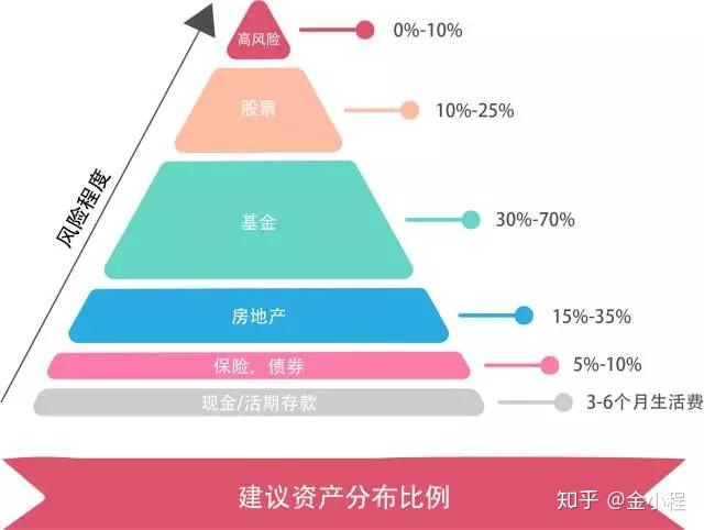 国家市场监督管理总局认可与检验检测监督管理司一级巡视员乔东接受审查调查