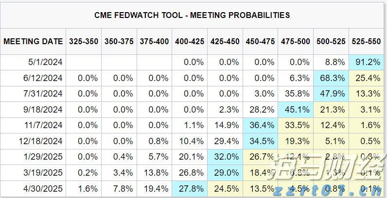 视频|全球百名采购商考察西牛麻竹笋产业
