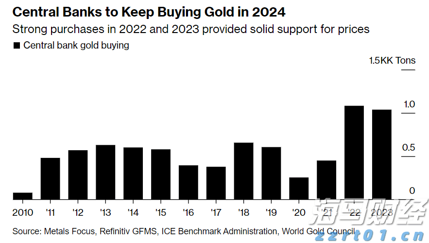 美股异动 | CEA Industries(VAPE.US)股价飙升超620%,拟打造全球最大公开交易币安币金库
