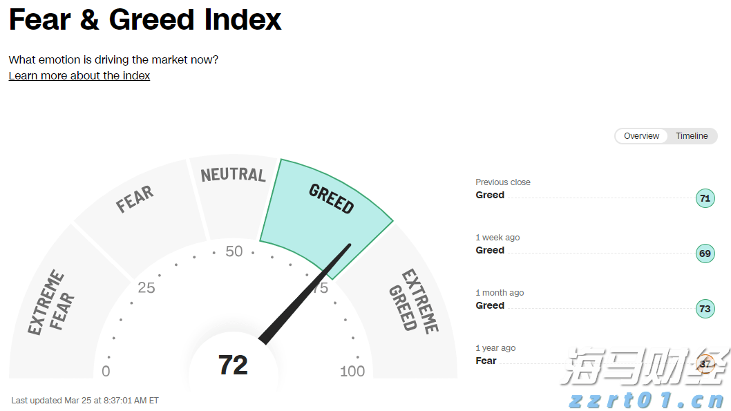 银诺医药-B(02591)暗盘上涨270%引发市场关注，派格生物医药-B(02565)潜力巨大