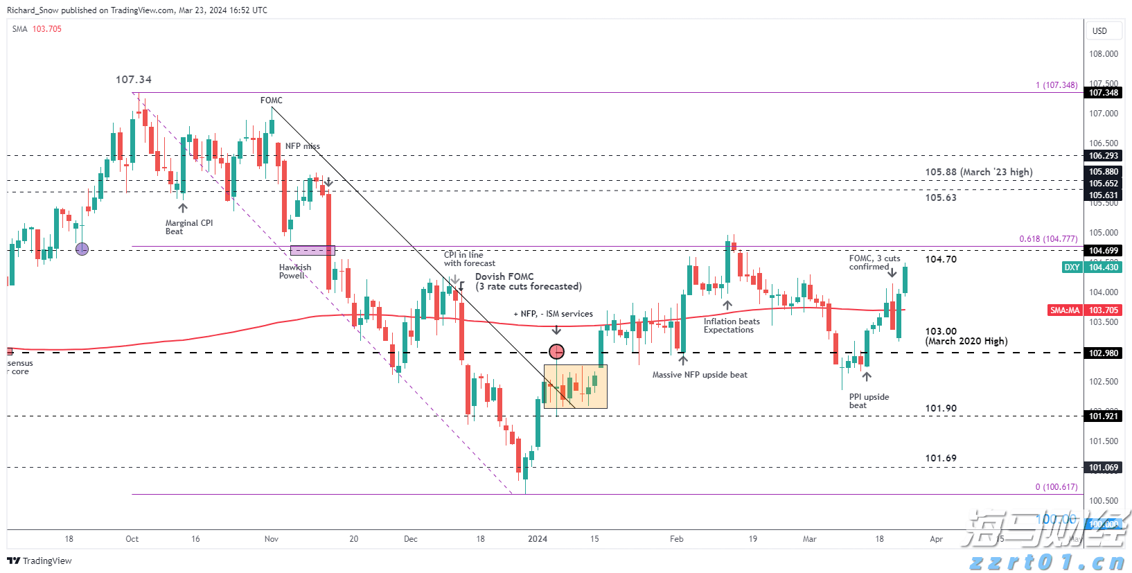 银诺医药-B(02591)暗盘上涨270%引发市场关注，派格生物医药-B(02565)潜力巨大
