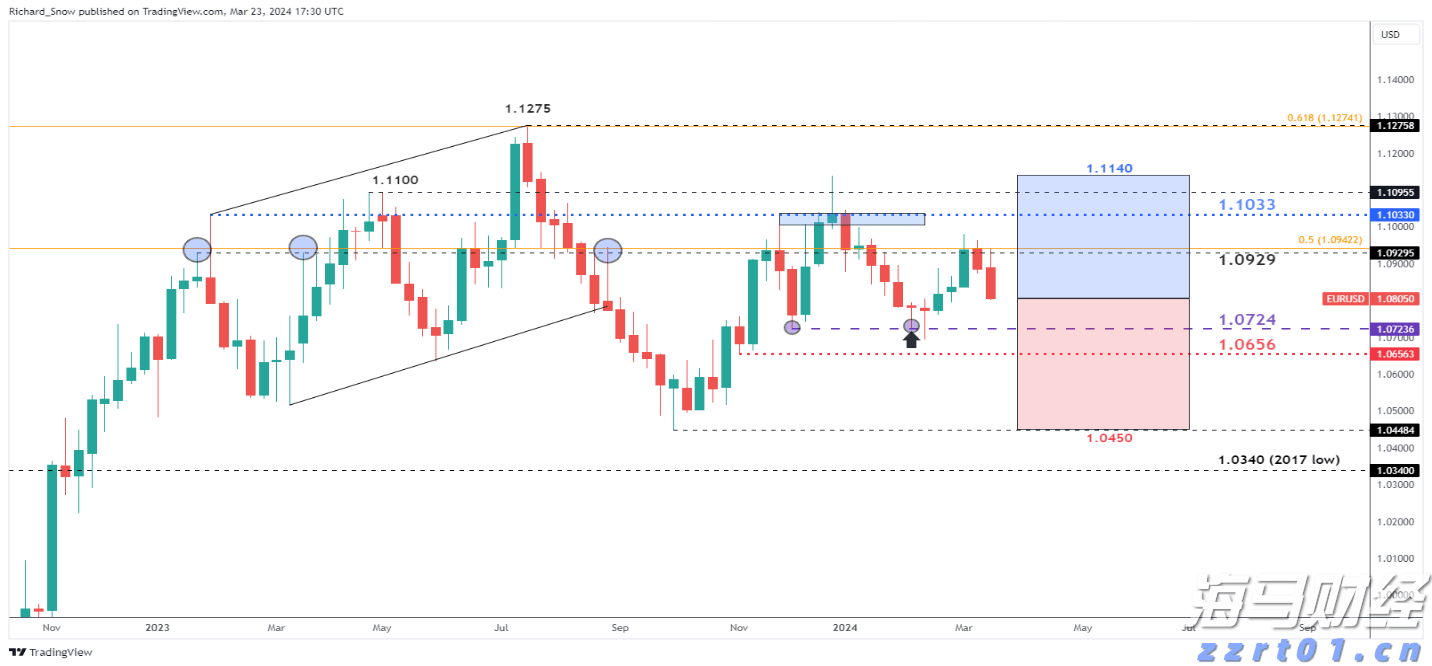 银诺医药-B(02591)暗盘上涨270%引发市场关注，派格生物医药-B(02565)潜力巨大