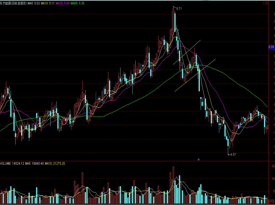 湖北:有效认证证书突破十万张