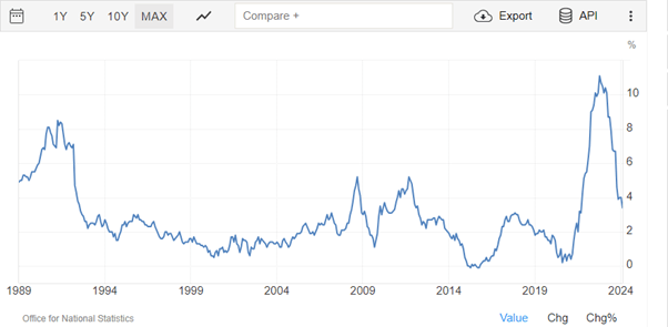 扎实做好民生保障工作——贯彻落实中央政治局会议精神实现“十四五”圆满收官述评