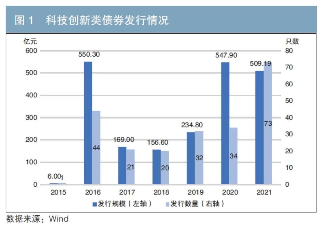 江苏为企业搭建“市场监管会客厅”