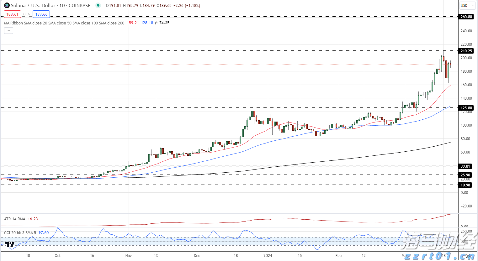 景区洗手间的污水怎么处理