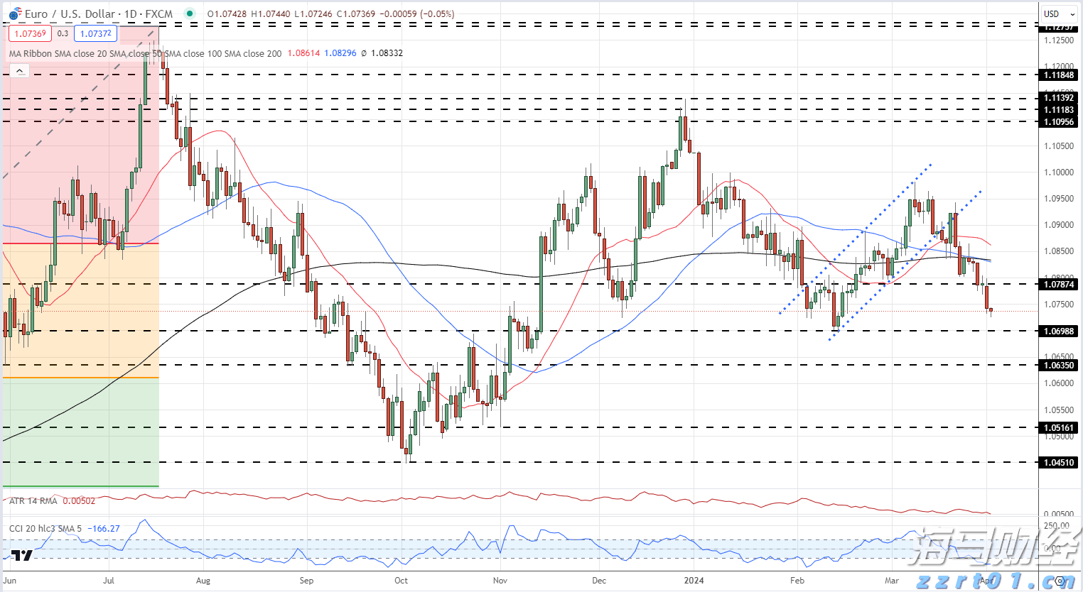 助侨生书写青年华章!市侨联“侨心工程”助学金颁发仪式举行