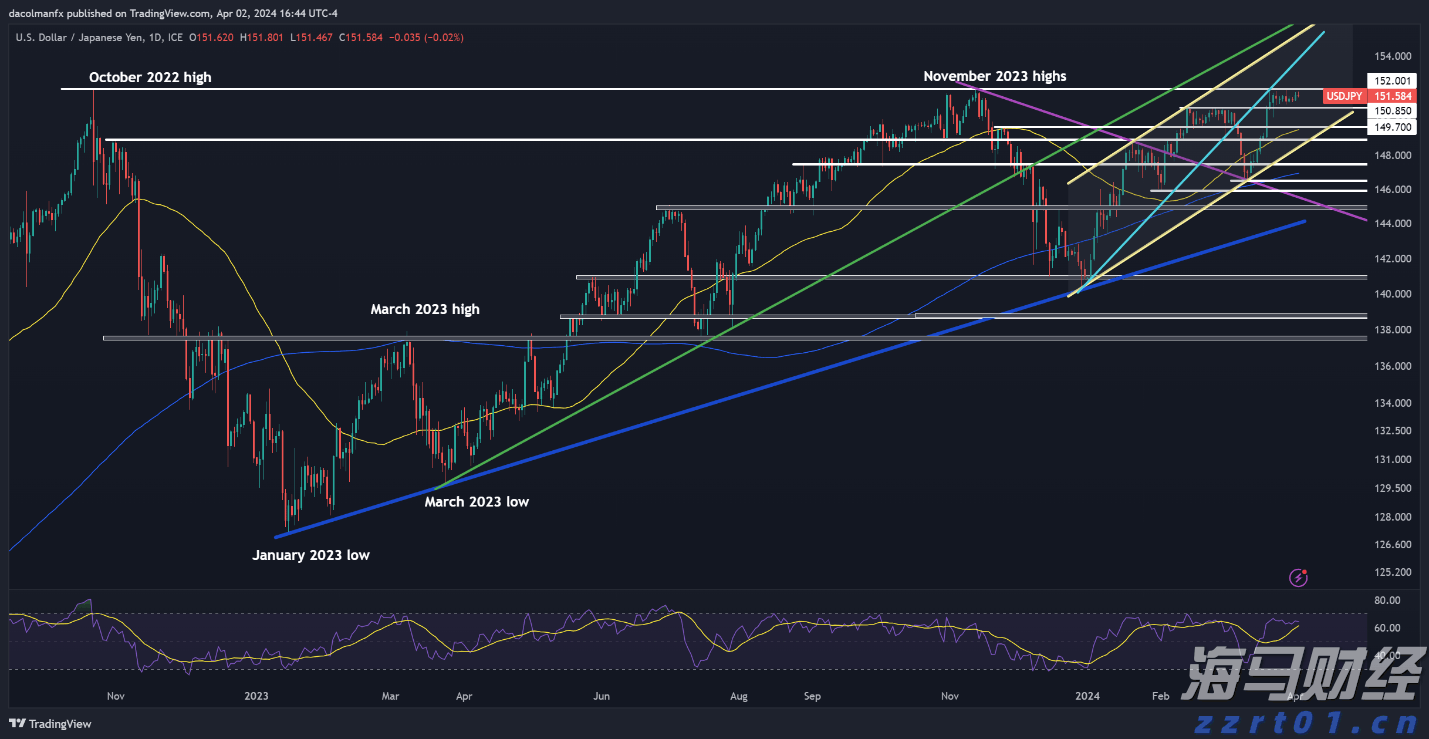 垄断案件分析,“它”是关键一步