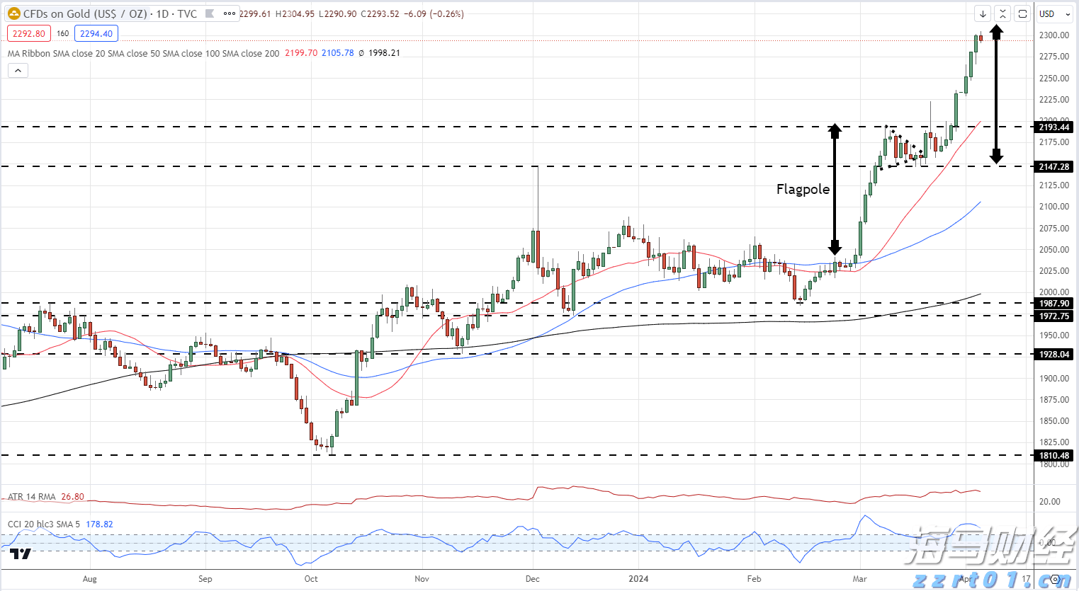 梅州1集体2个人上榜！2022