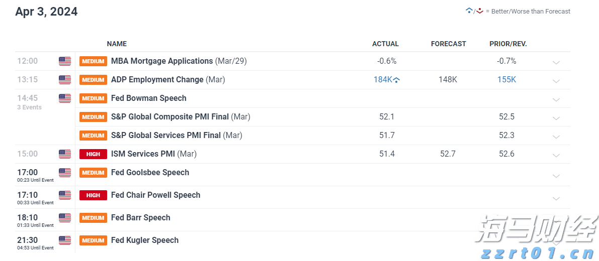 国家邮政局:7月份邮政行业业务收入完成1449.8亿元 同比增长8.6%