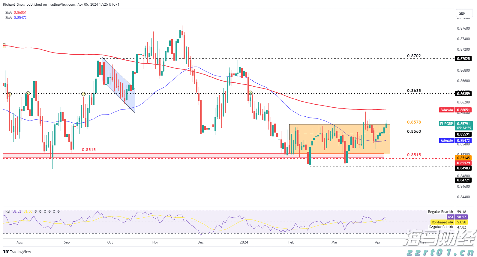 高校毕业生到基层就业,有学费补偿吗?人社部回应