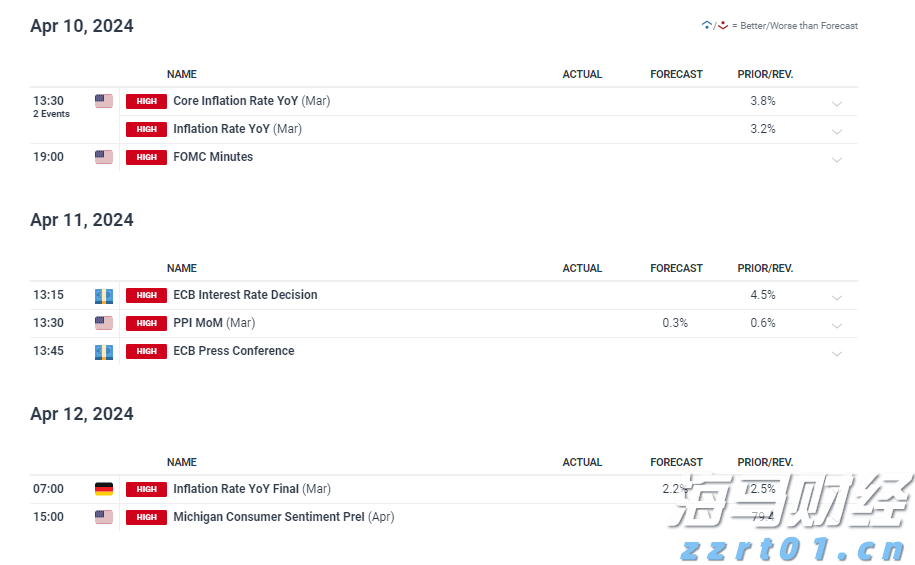中药生产加工废水处理方法
