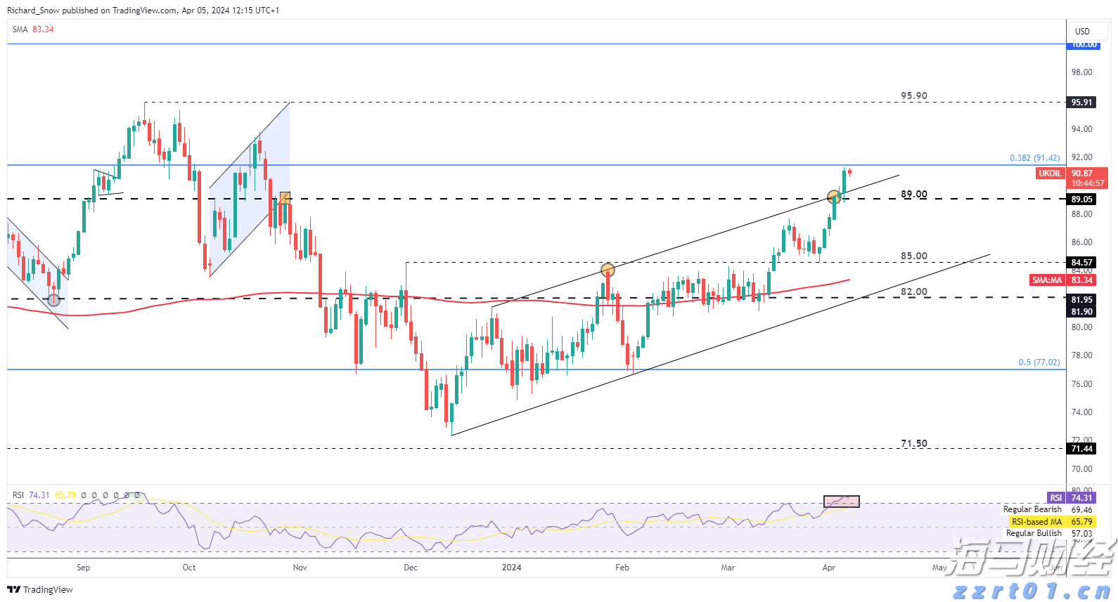 珠海年度燃气安检已覆盖58万户!拒整改隐患用户将限制用气