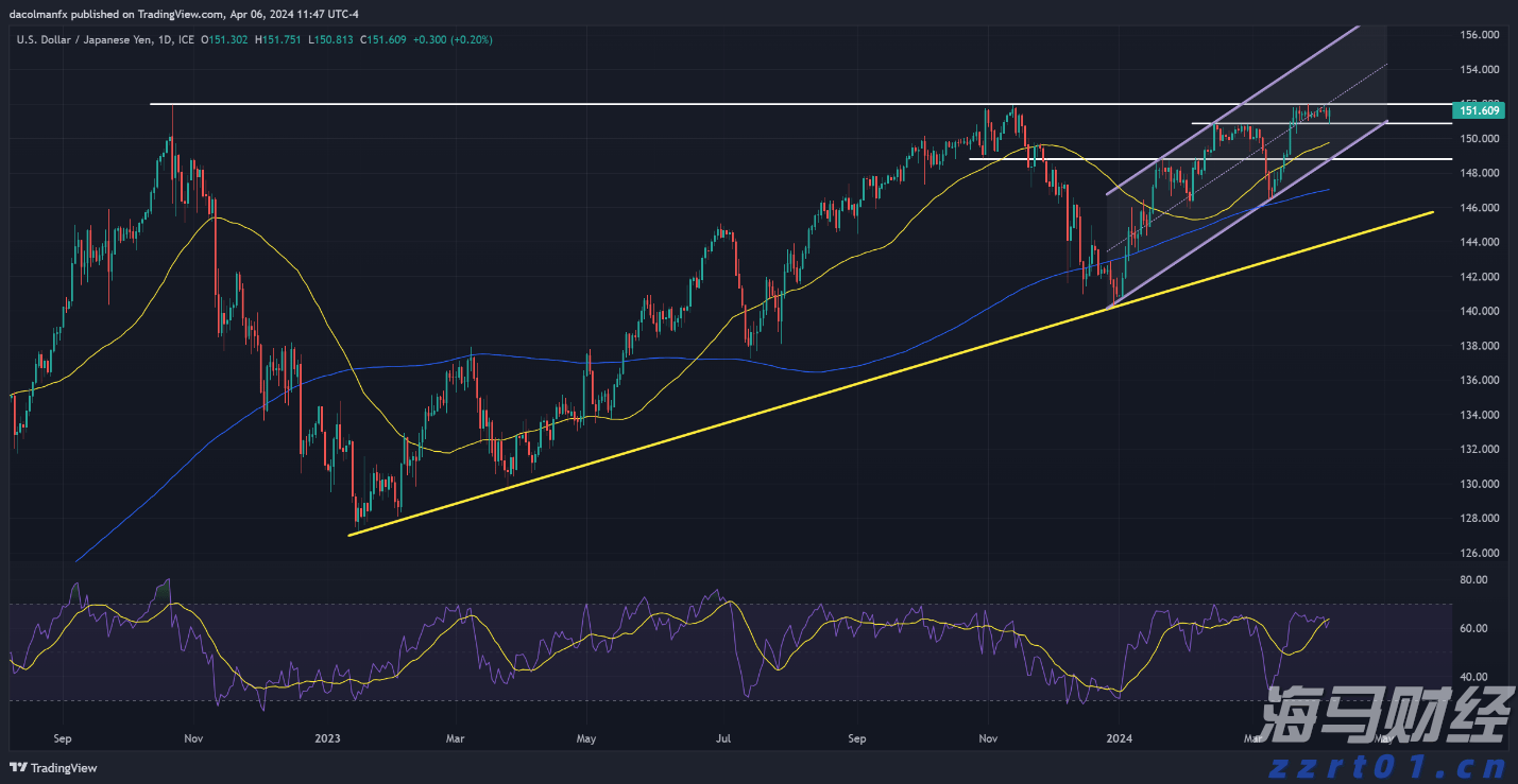 斑马线礼让行人蔚然成风!梅州交通参与者文明交通意识和法治意识不断提升