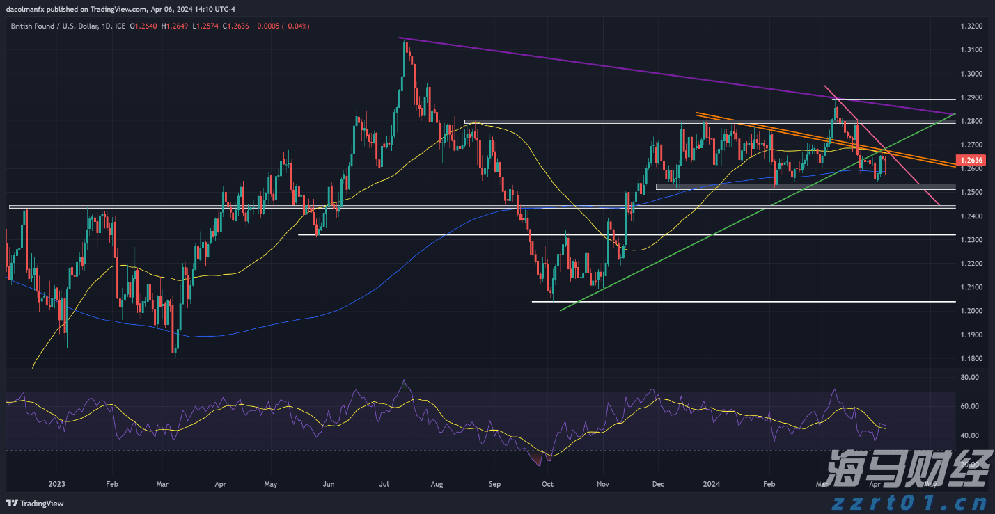 市六届人大常委会第55次主任会议召开