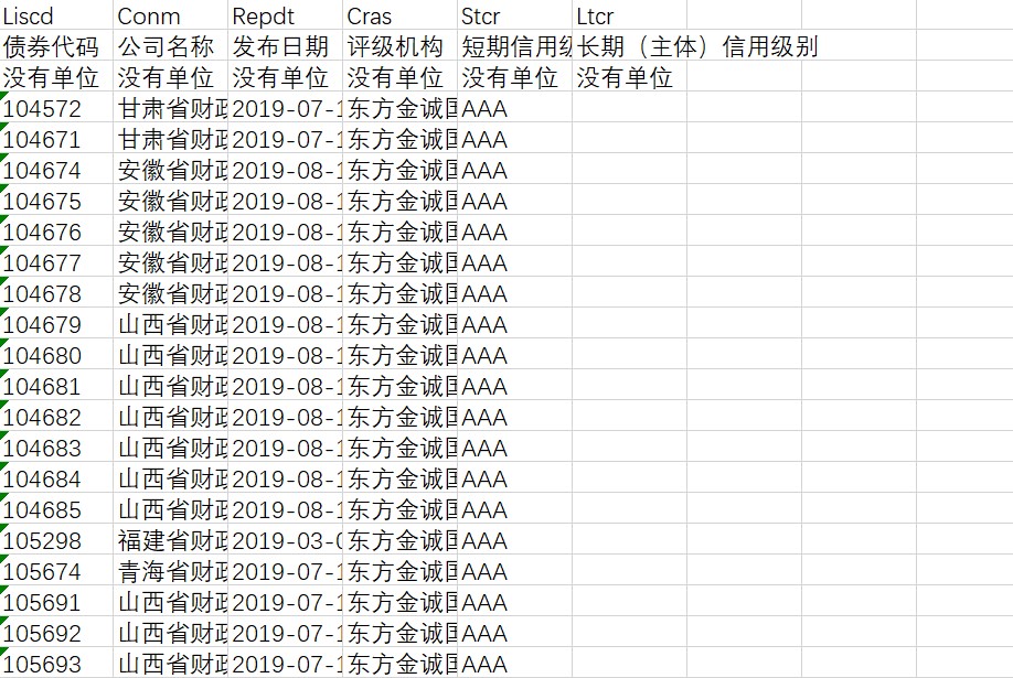 上海:牵挂在心!节日保障有他们
