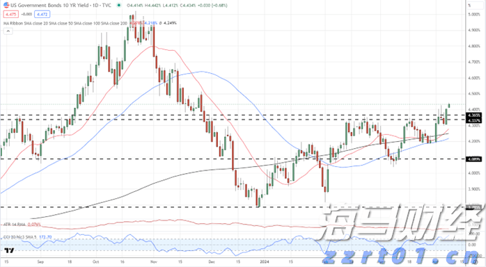 甲状腺外科成功实施高难度局部晚期甲状腺癌扩大根治手术